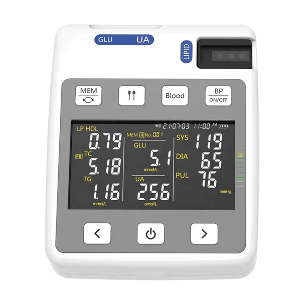 Multi-functional analysis meter